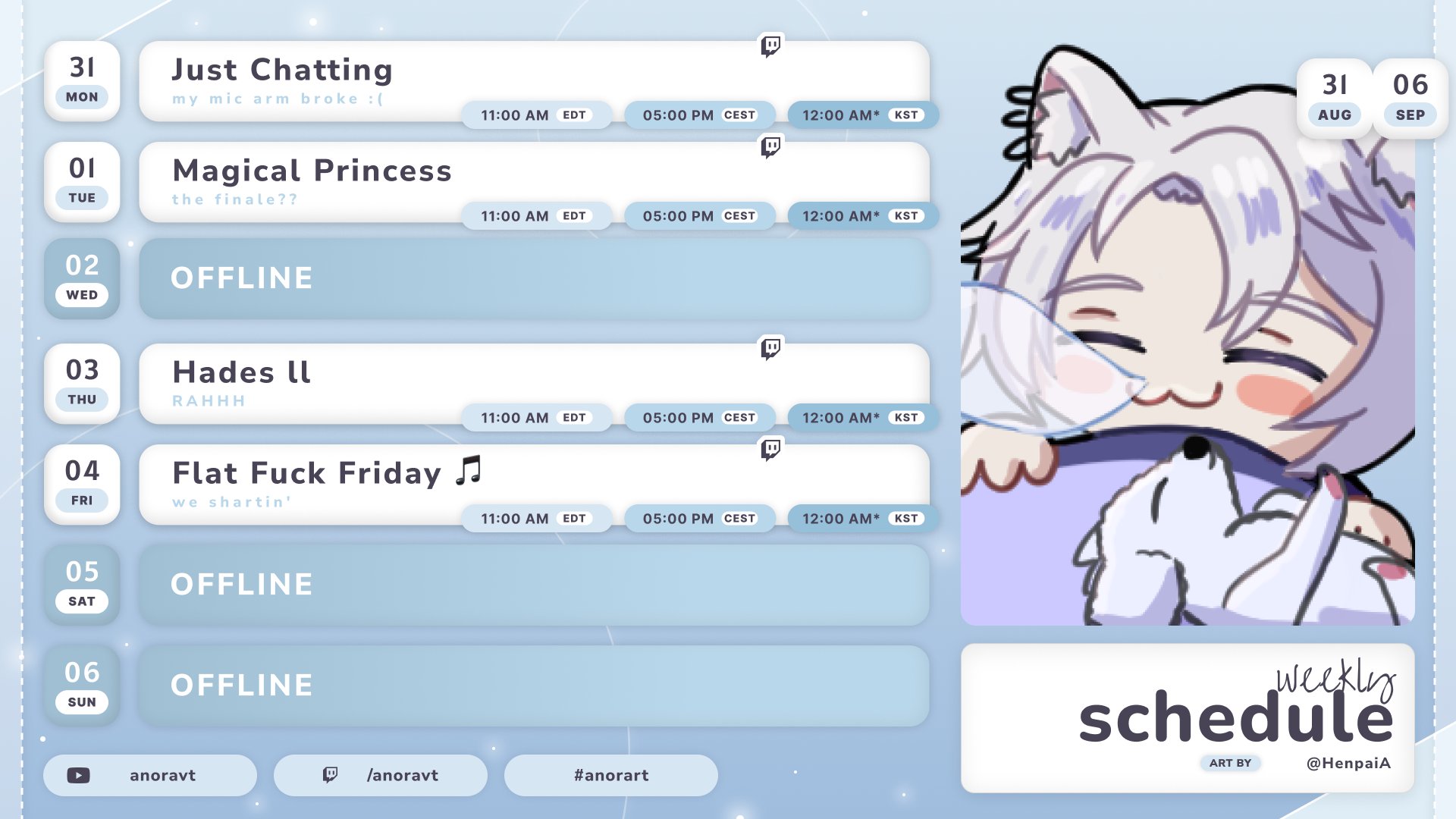 Anora banner
