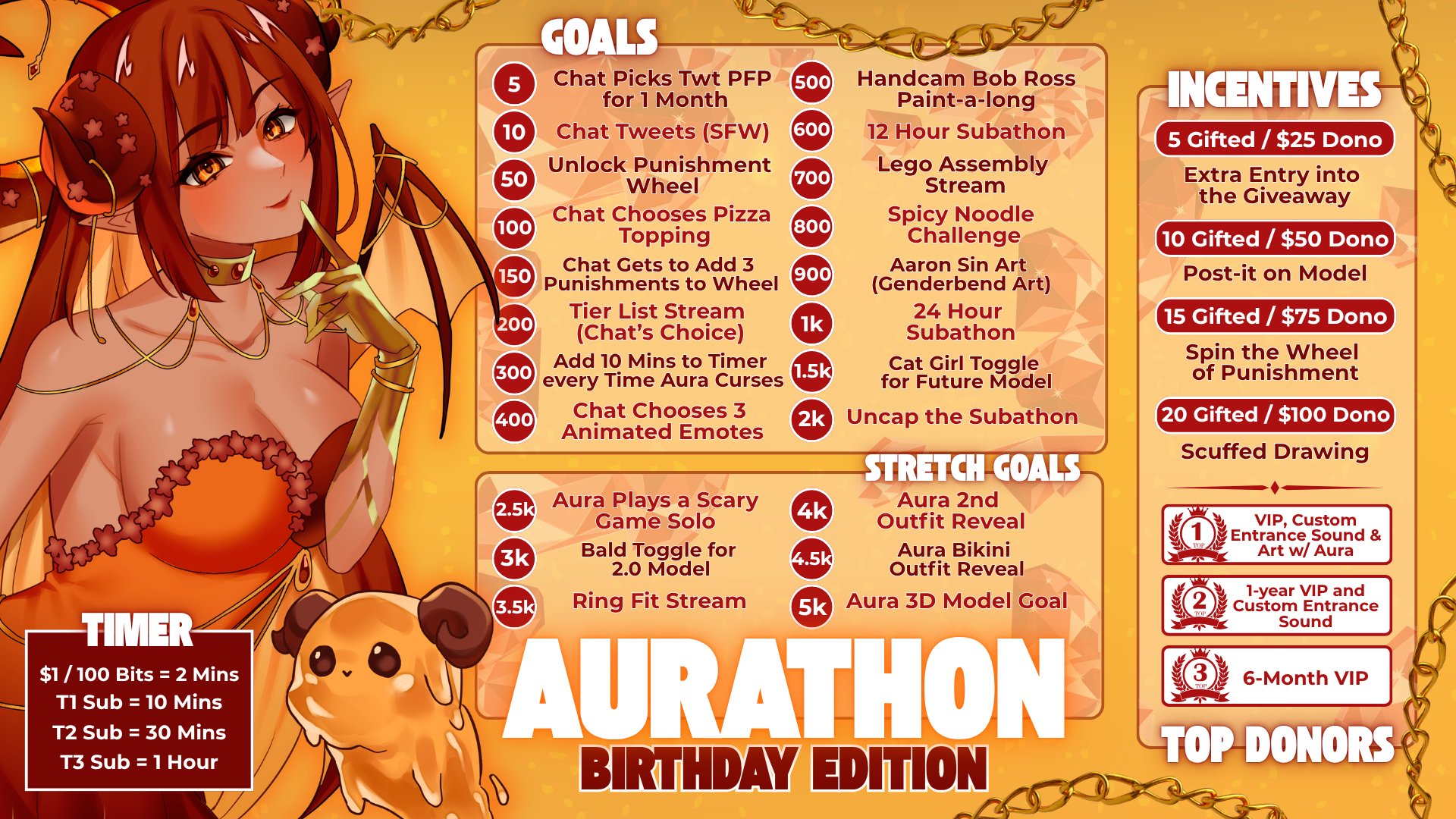 AuraSinVT banner