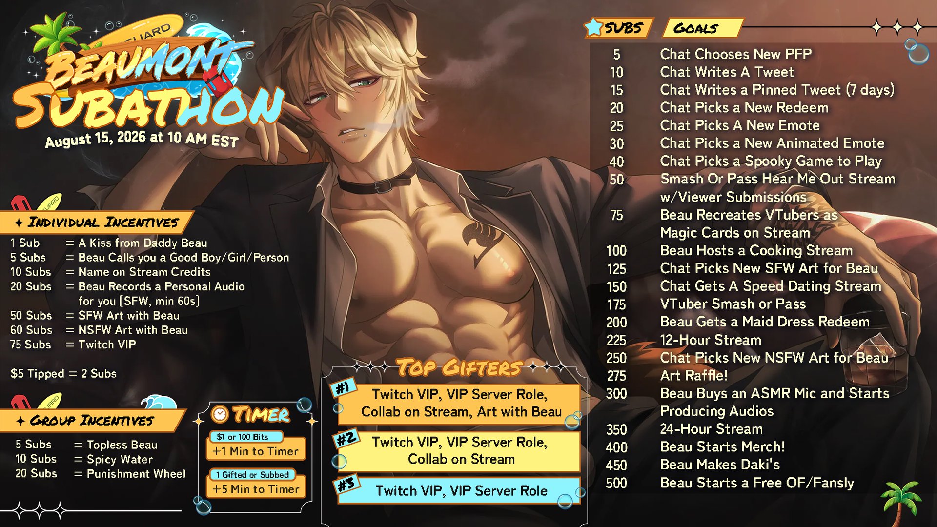 BeaumontVT banner