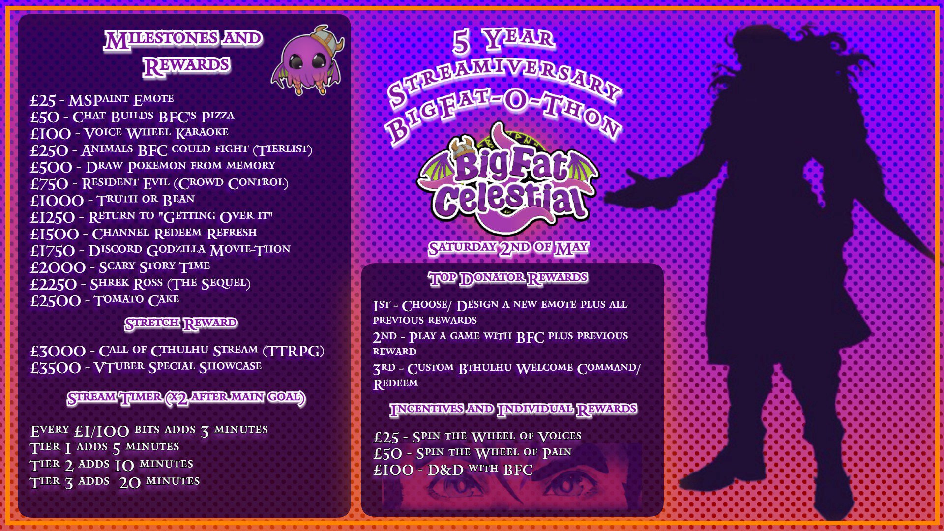 BigFatCelestial banner