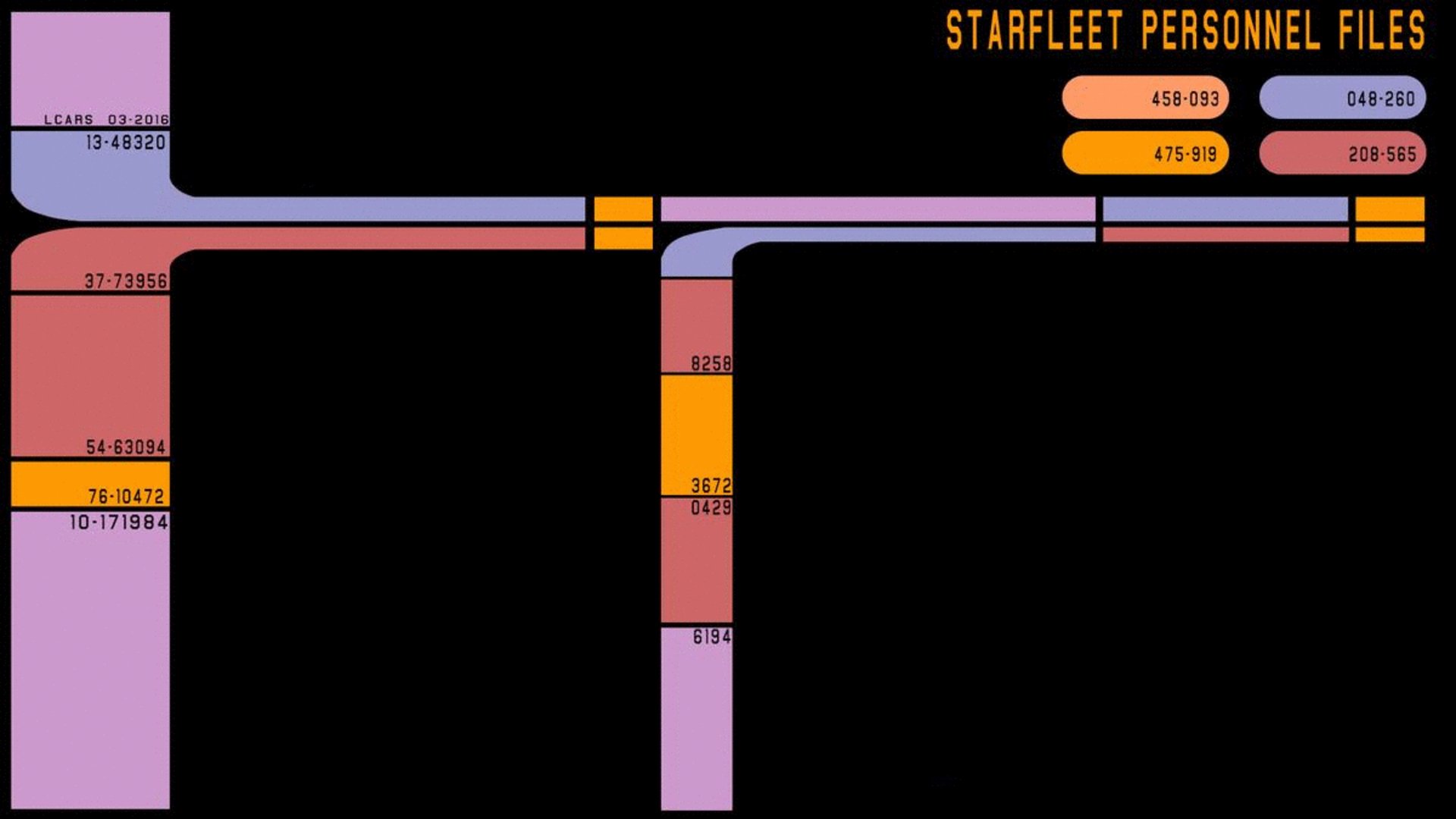 CaptKerrsin banner