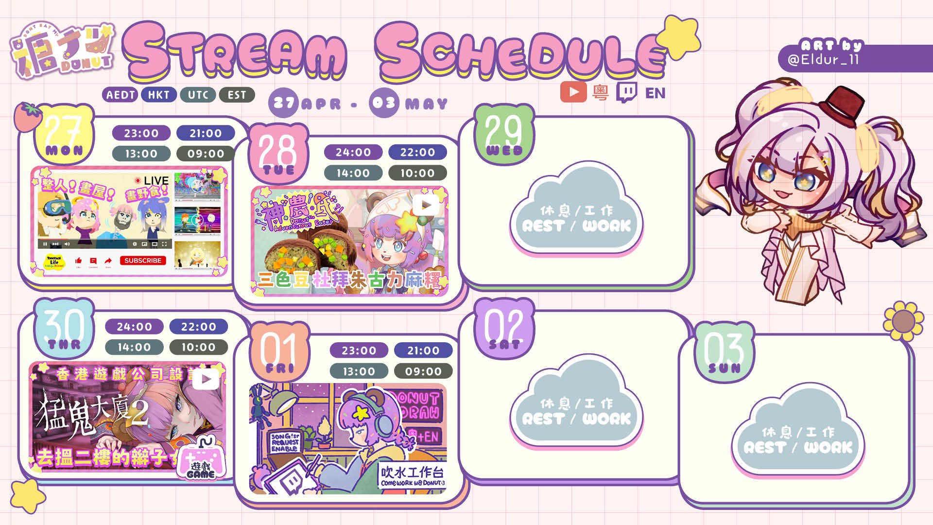 Donut banner