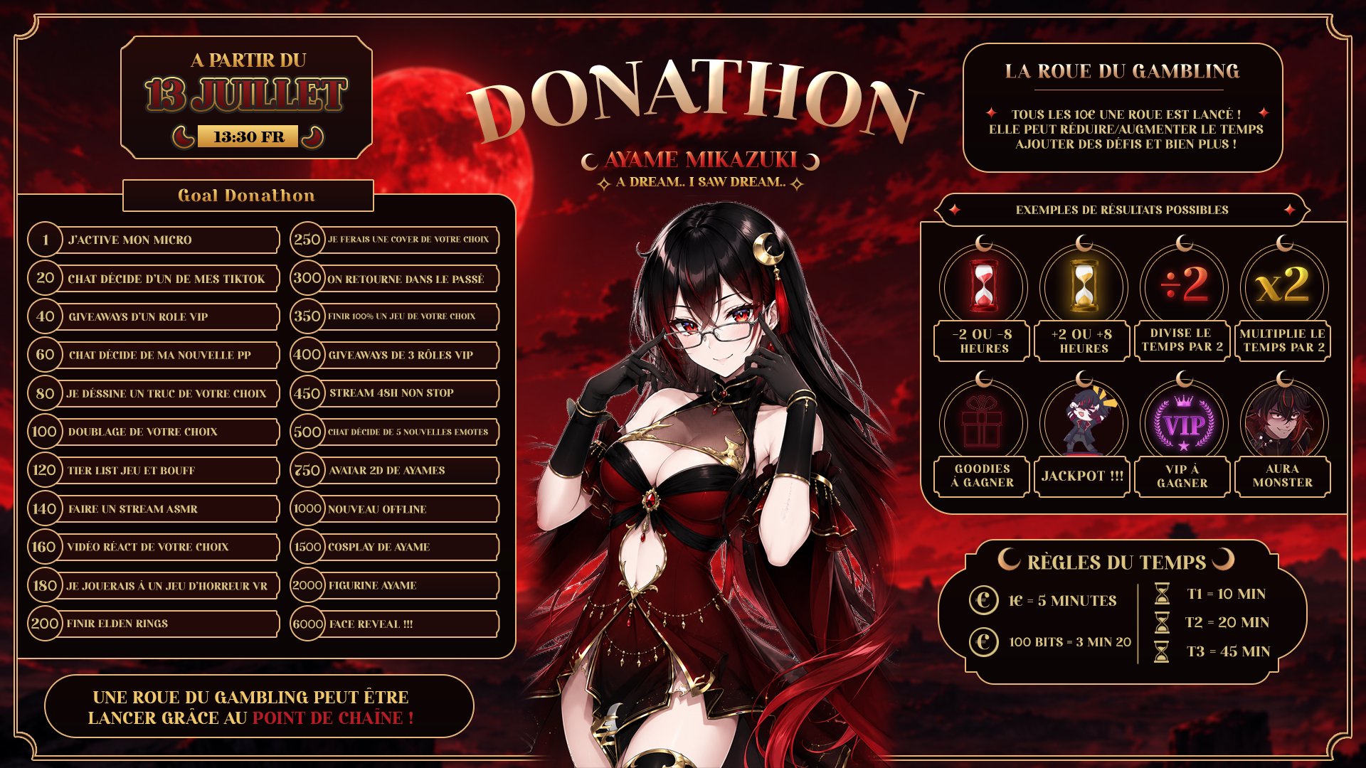 DydouTV_ banner