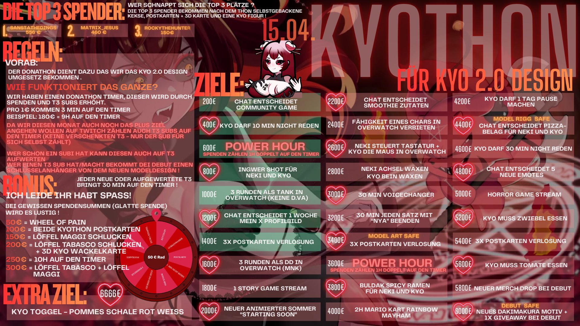 KyokoKishin banner