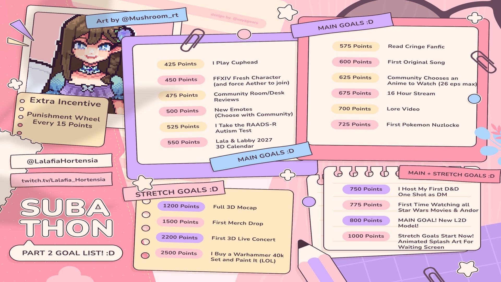 Lalafia_Hortensia banner