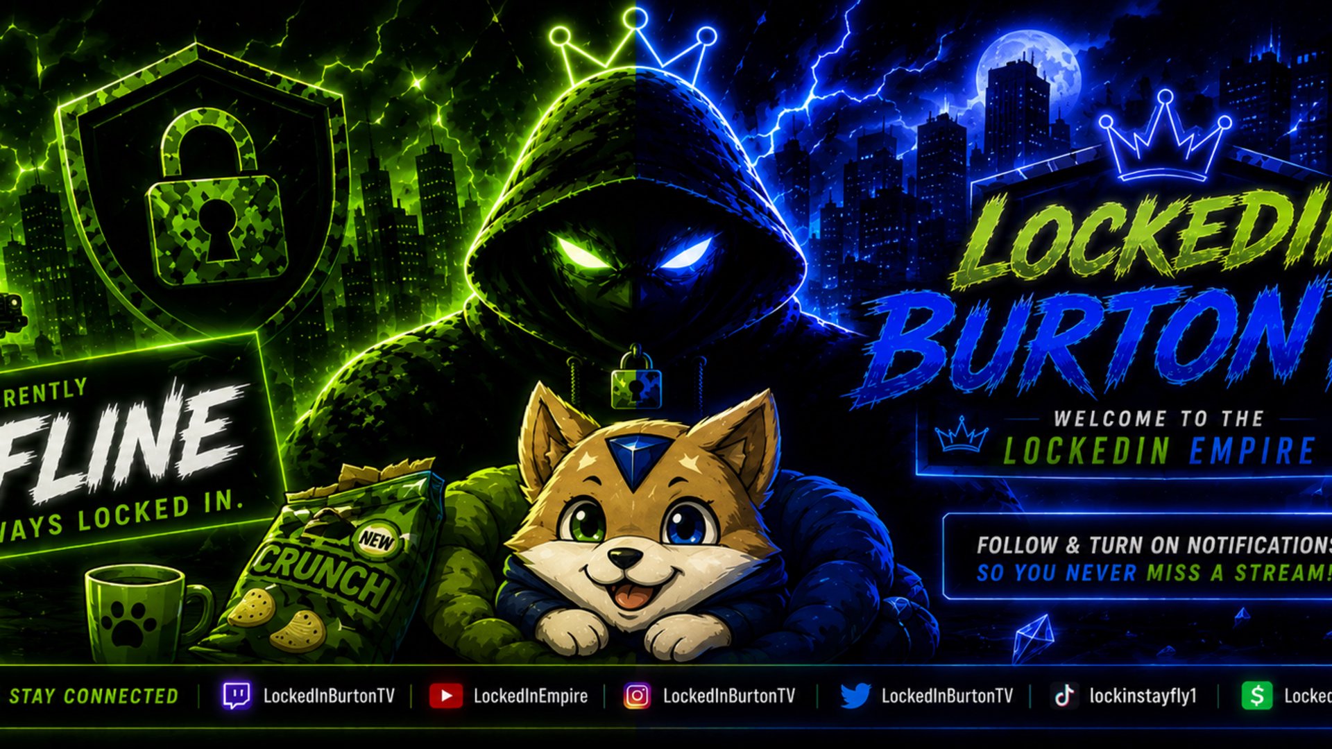 LockedInBurtonTv banner