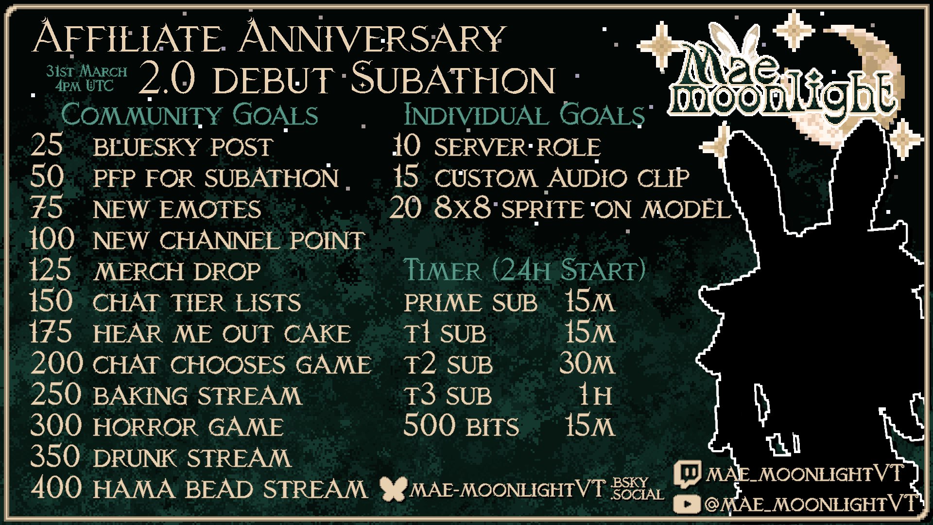 mae_moonlightVT banner