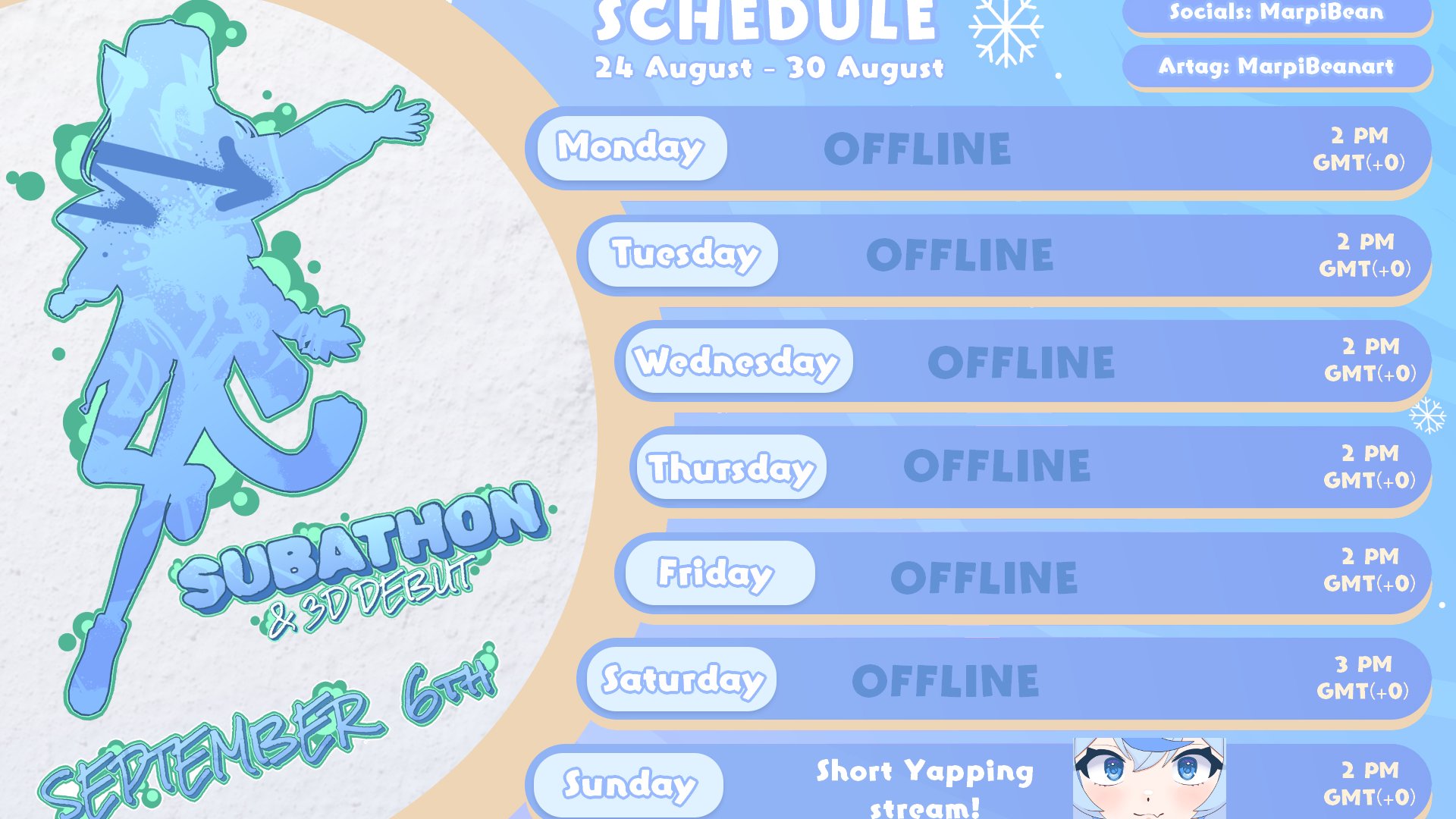 MarpiBean banner