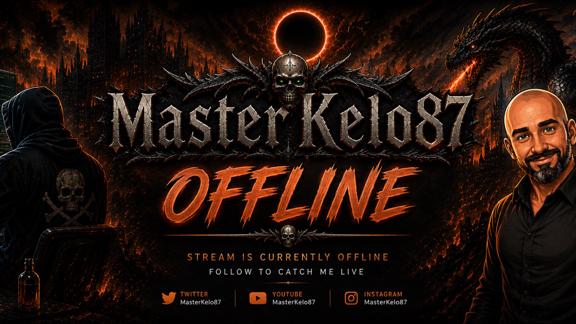 MasterKelo87 banner
