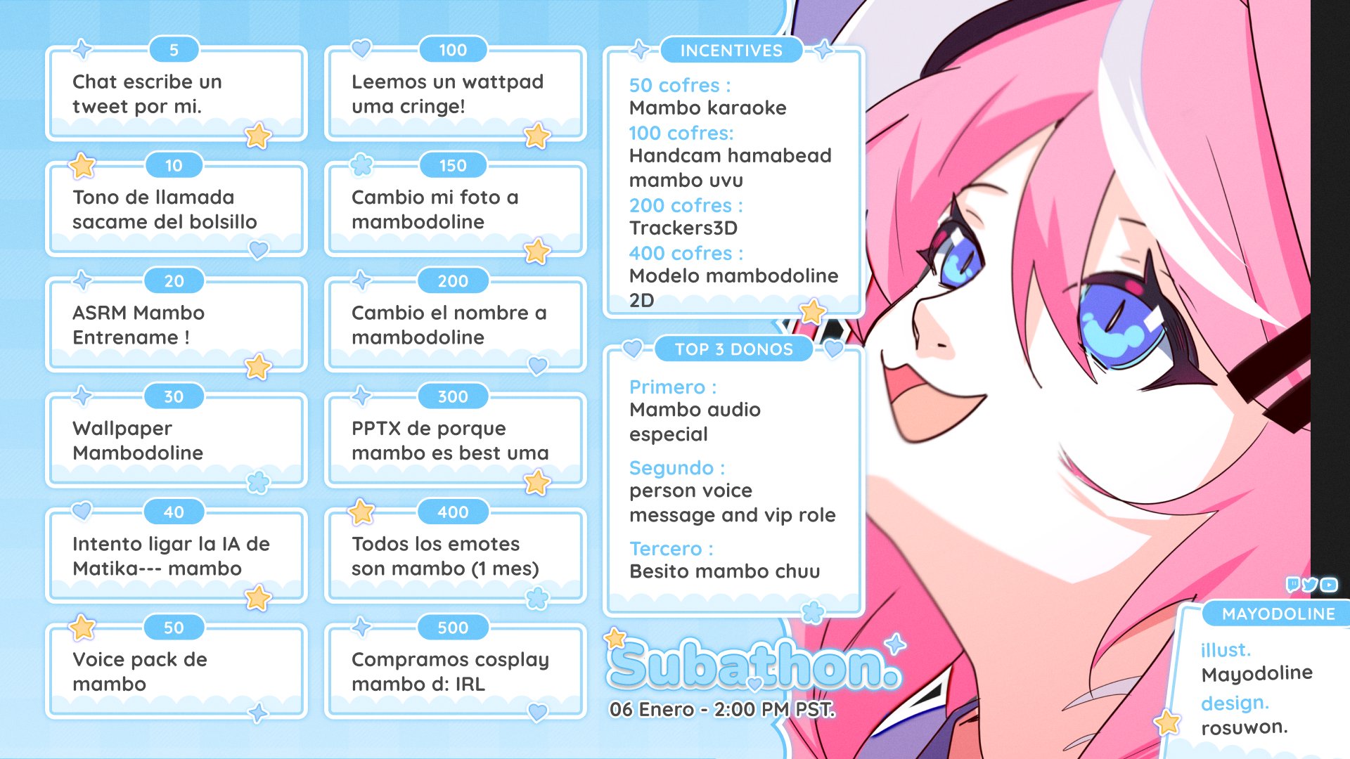 Mayodoline banner