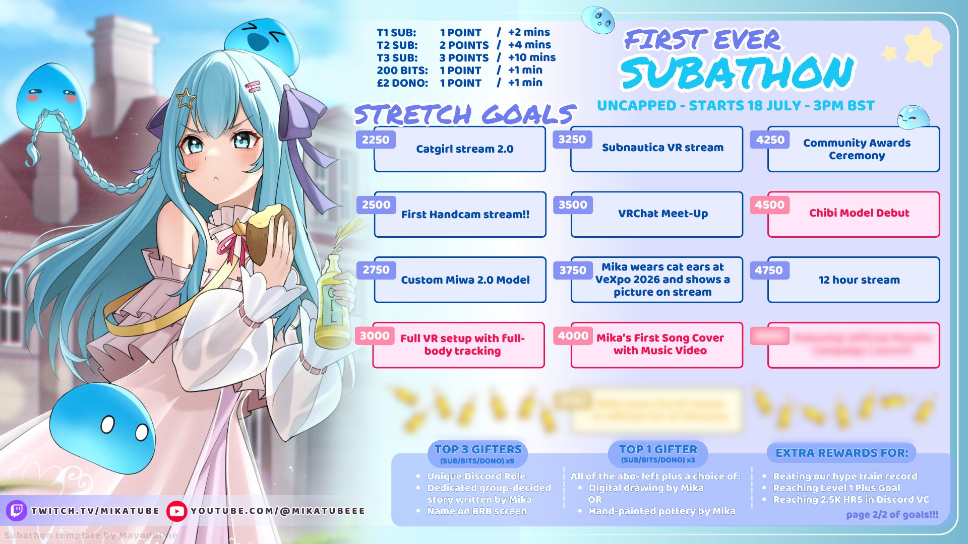 MikaTube banner