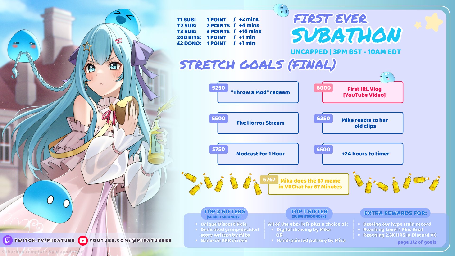 MikaTube banner