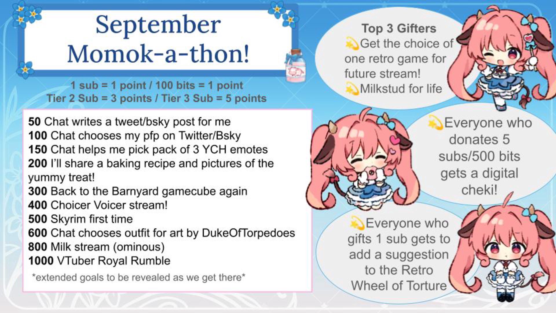 Ushimei Momoka banner