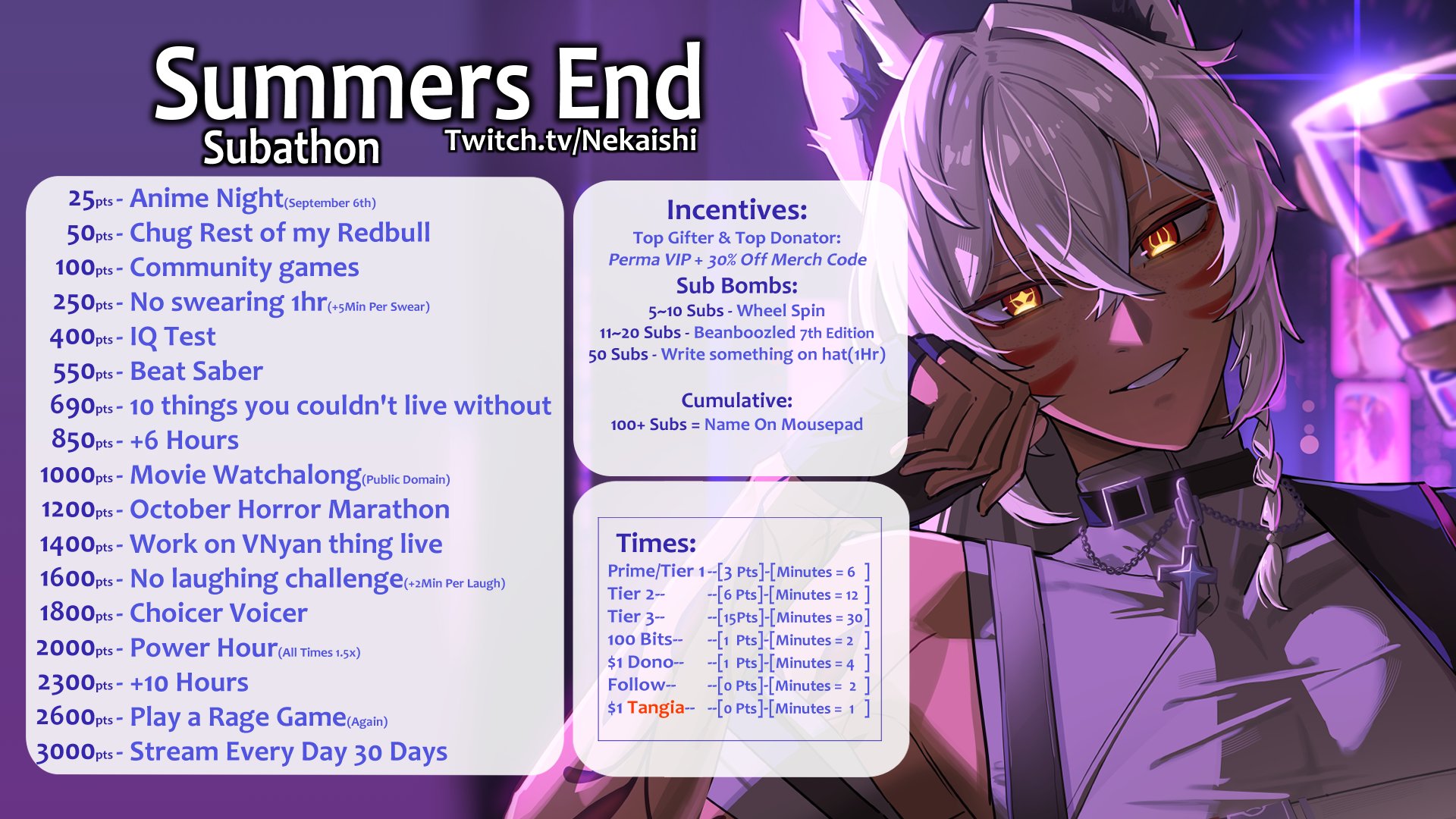 Nekaishi banner