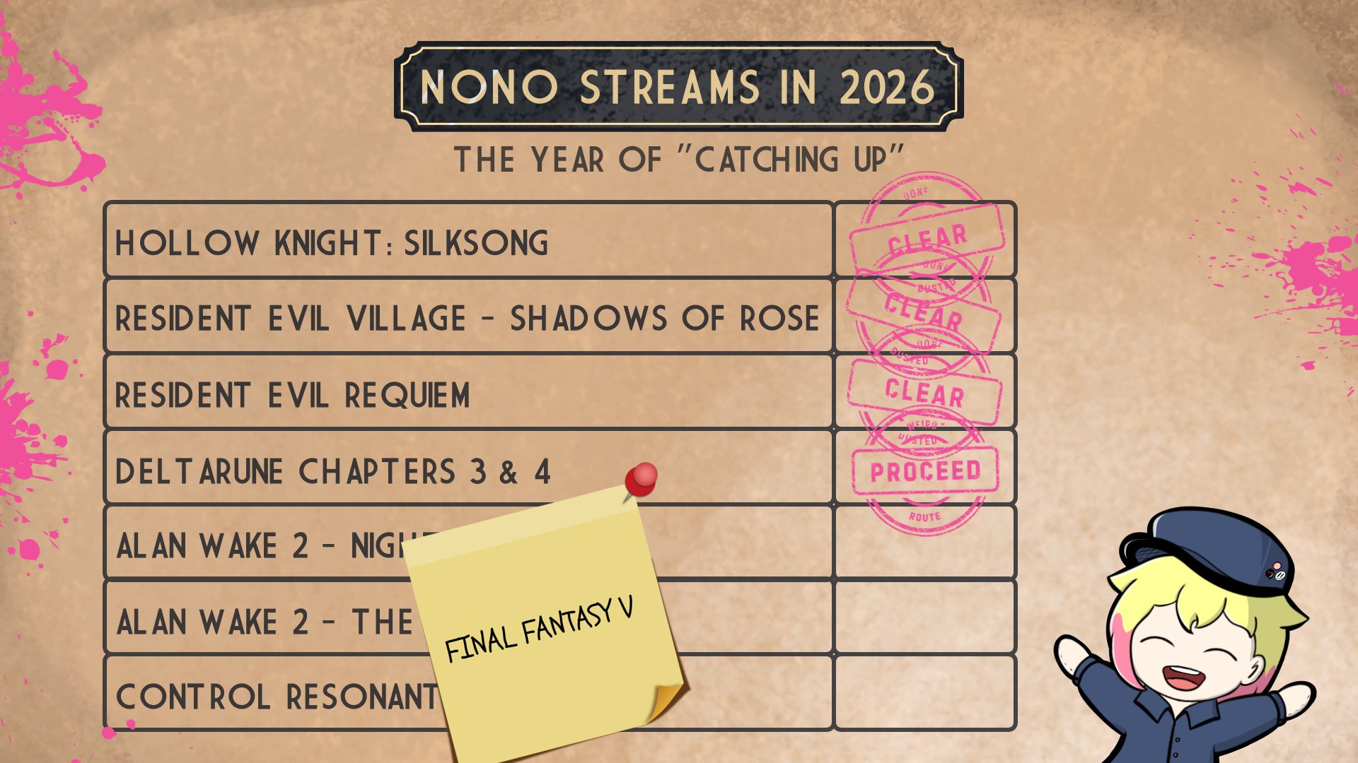 NonoGry banner