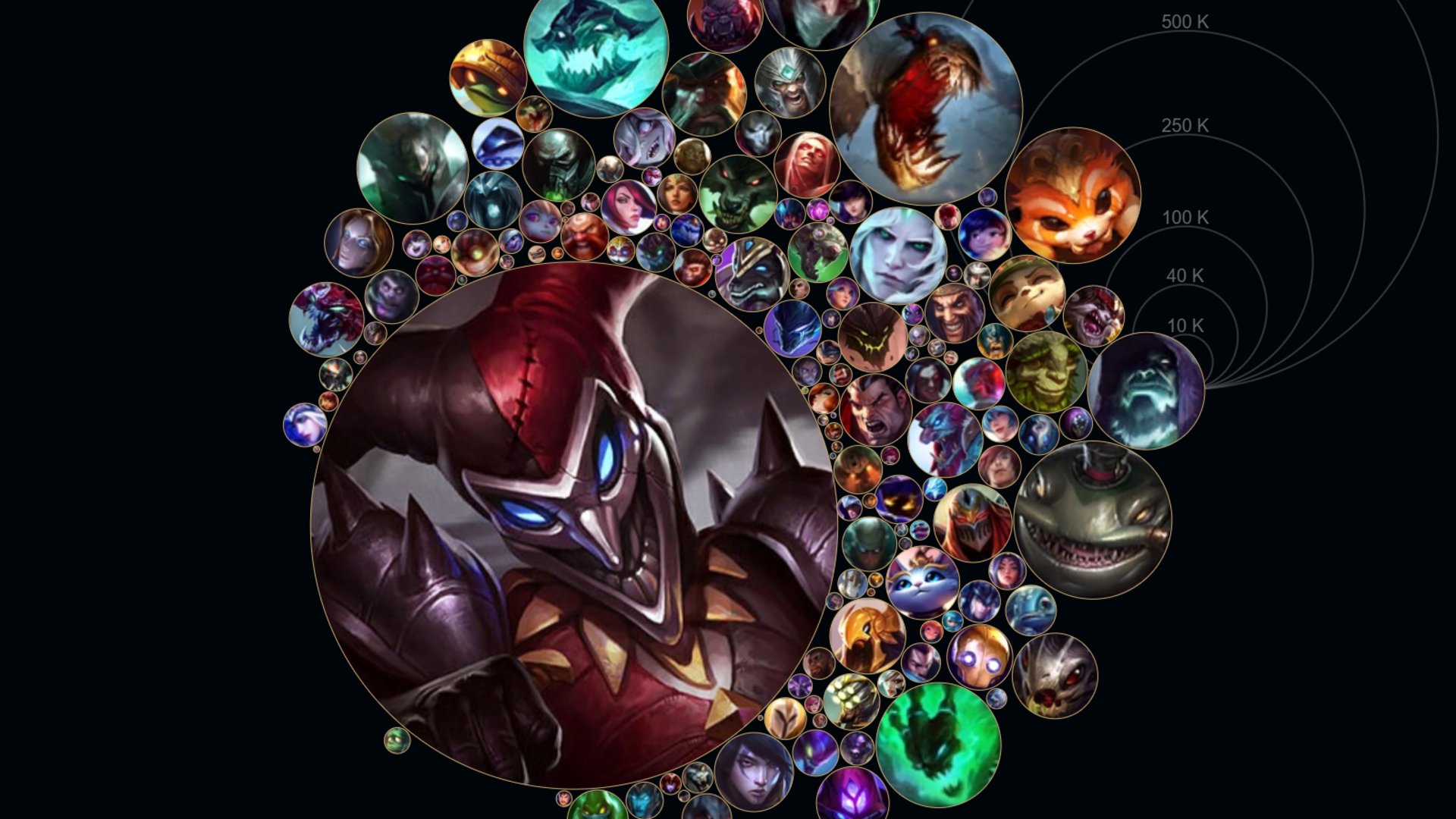 organ_snatcherist banner