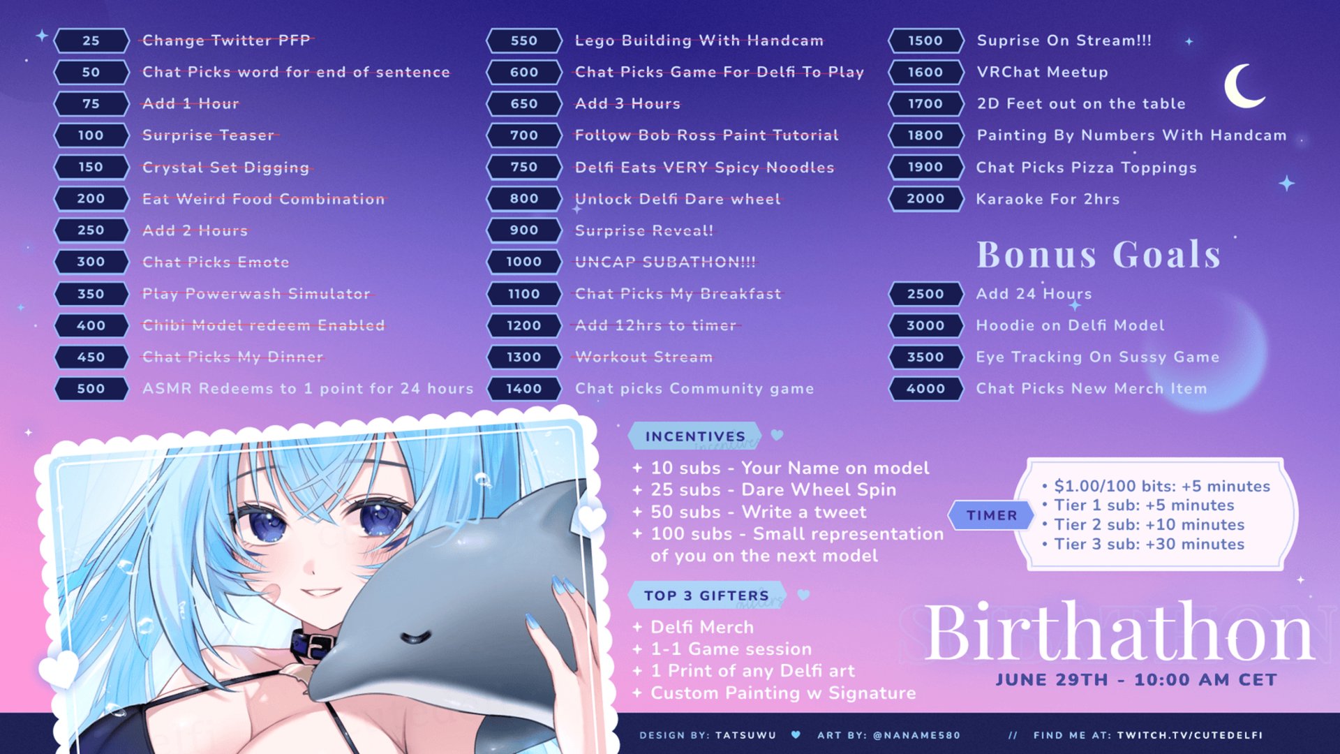 SweetDelfi banner
