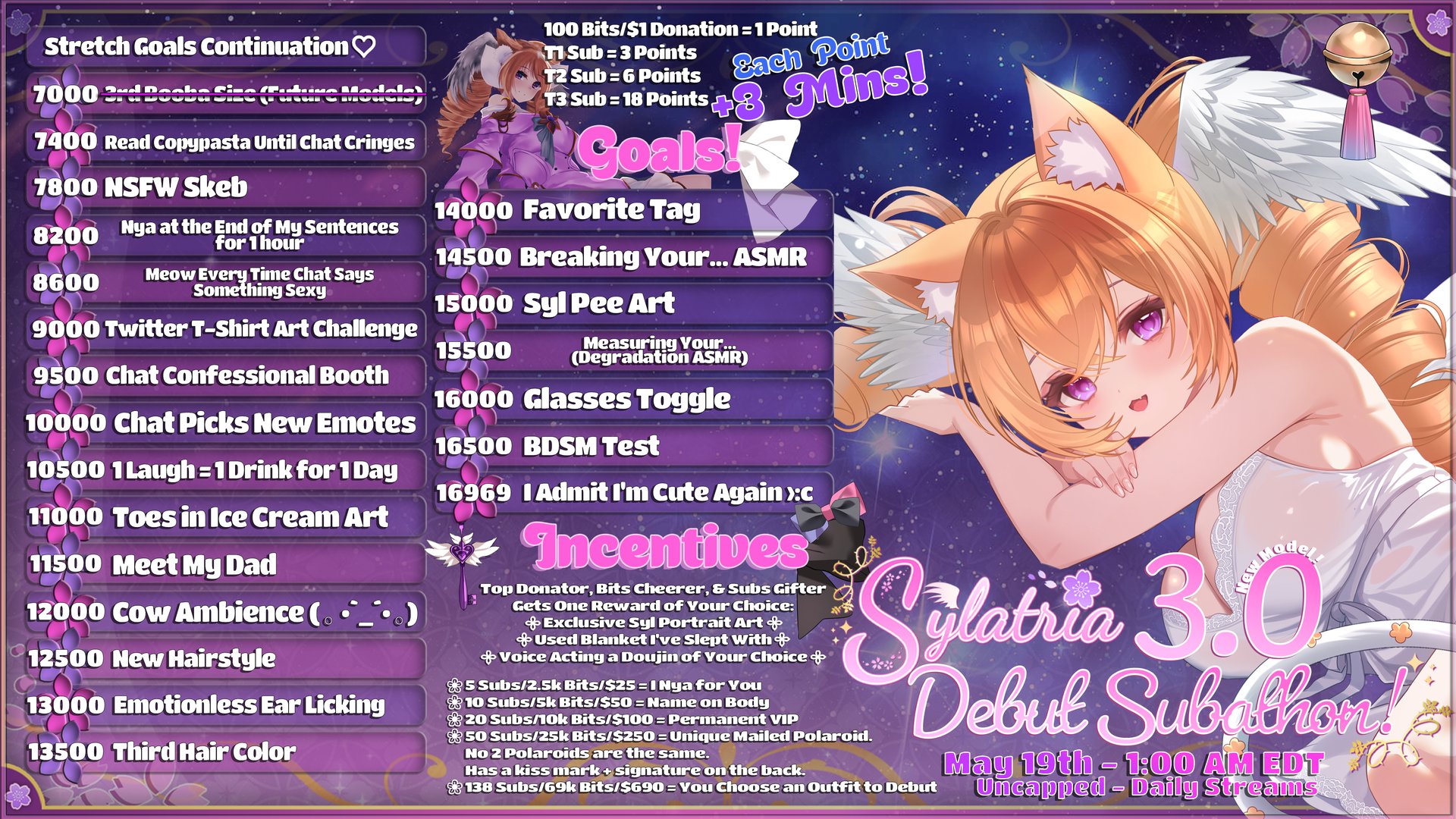 Sylatria banner