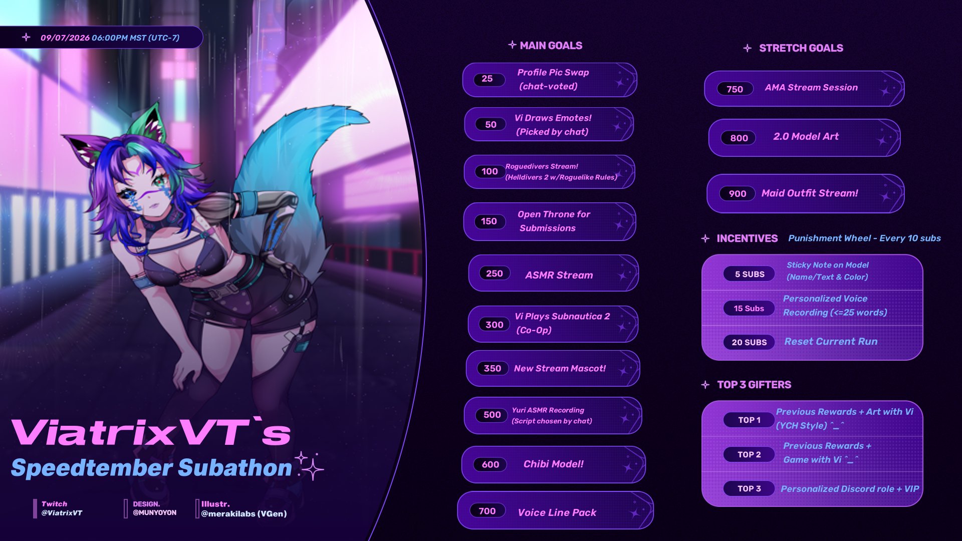 ViatrixVT banner