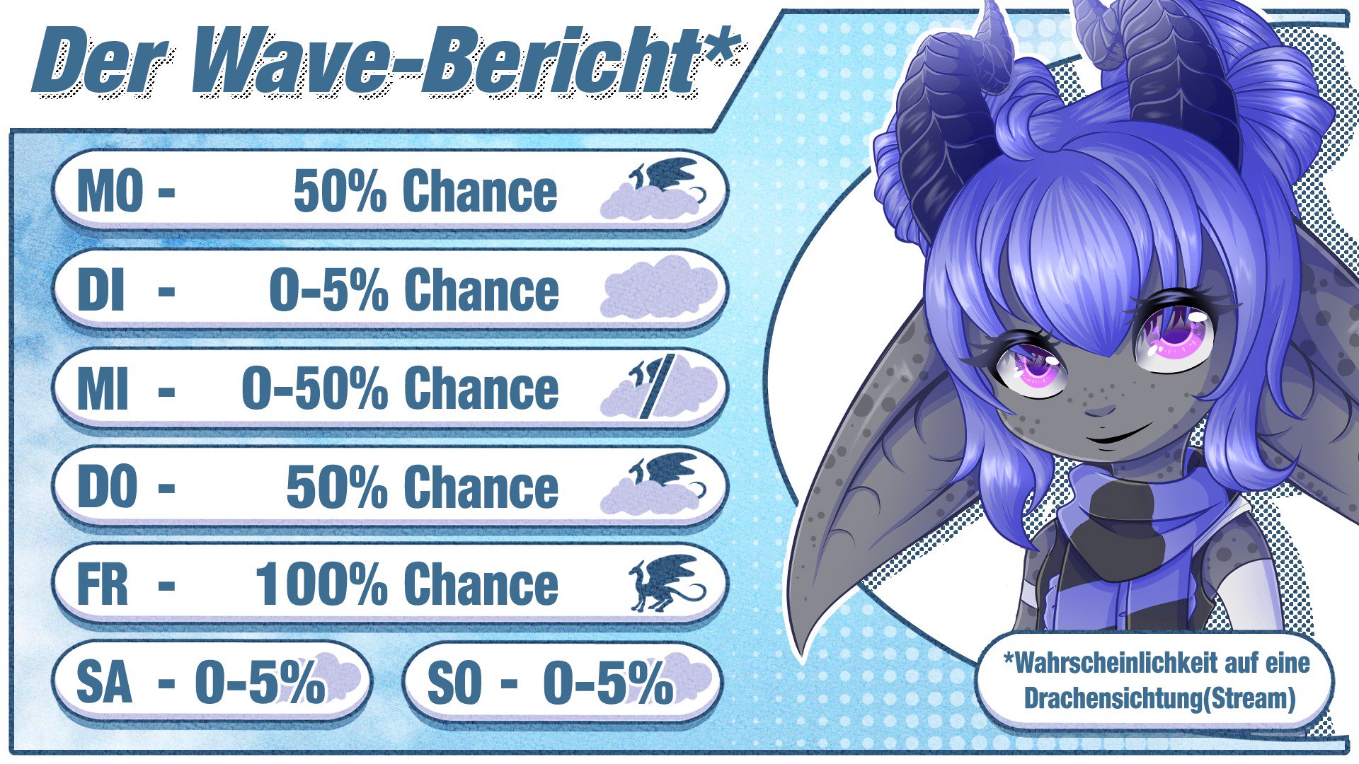 WaterdragonWave banner