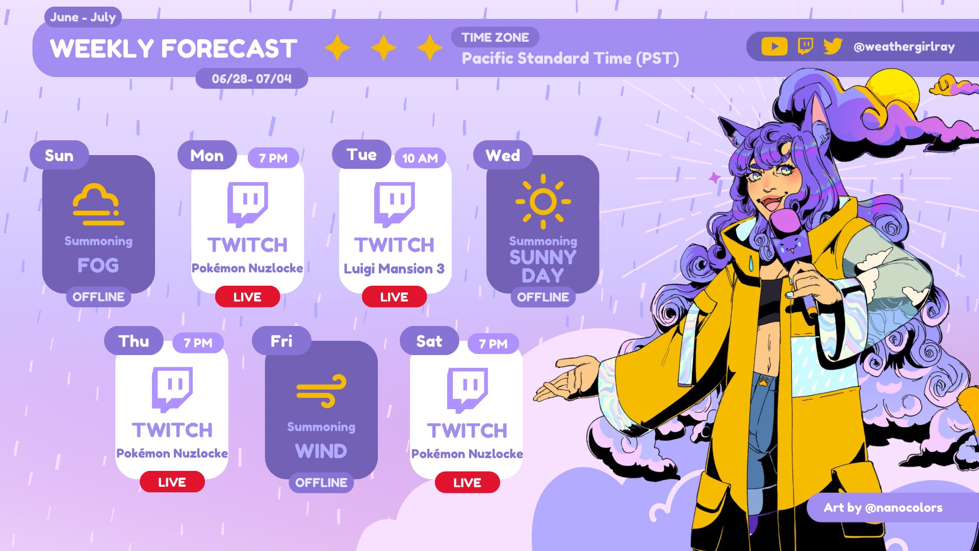 weathergirlRay banner