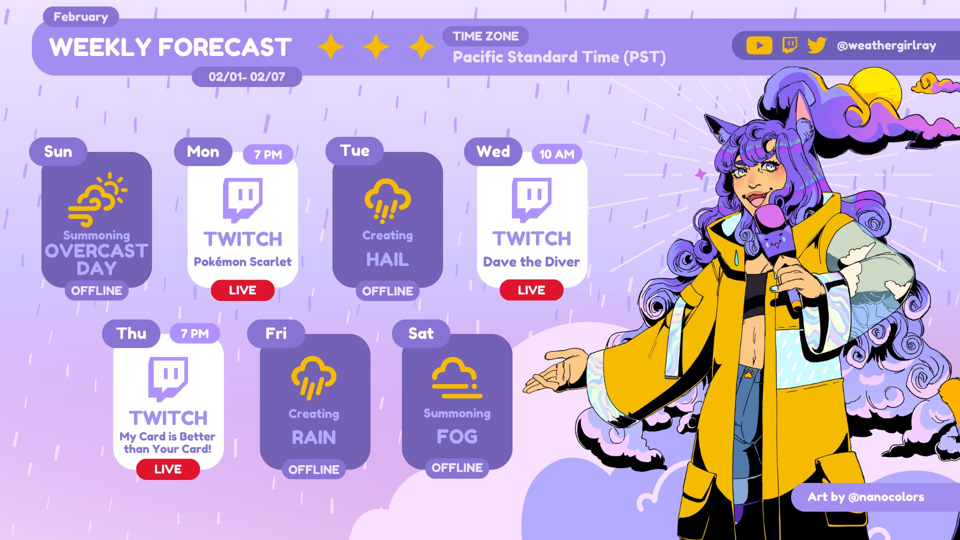 weathergirlRay banner