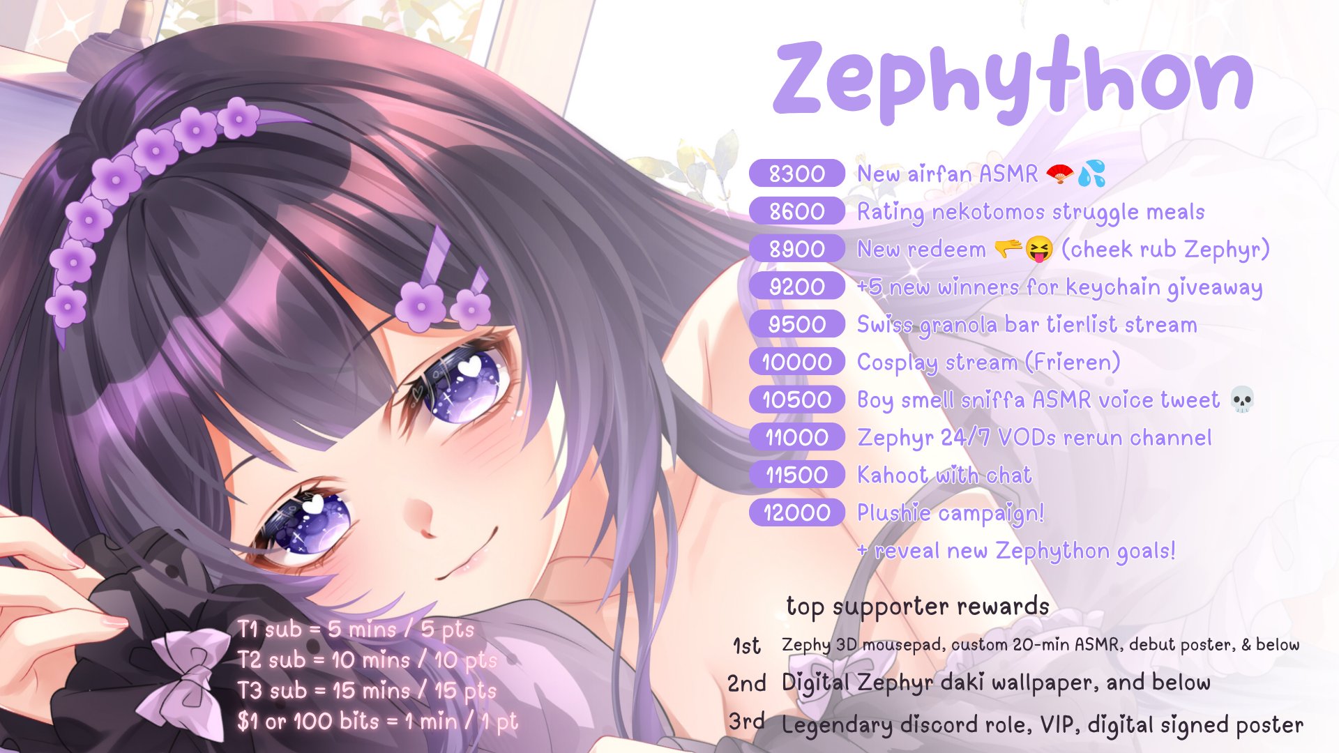 Zephyr banner