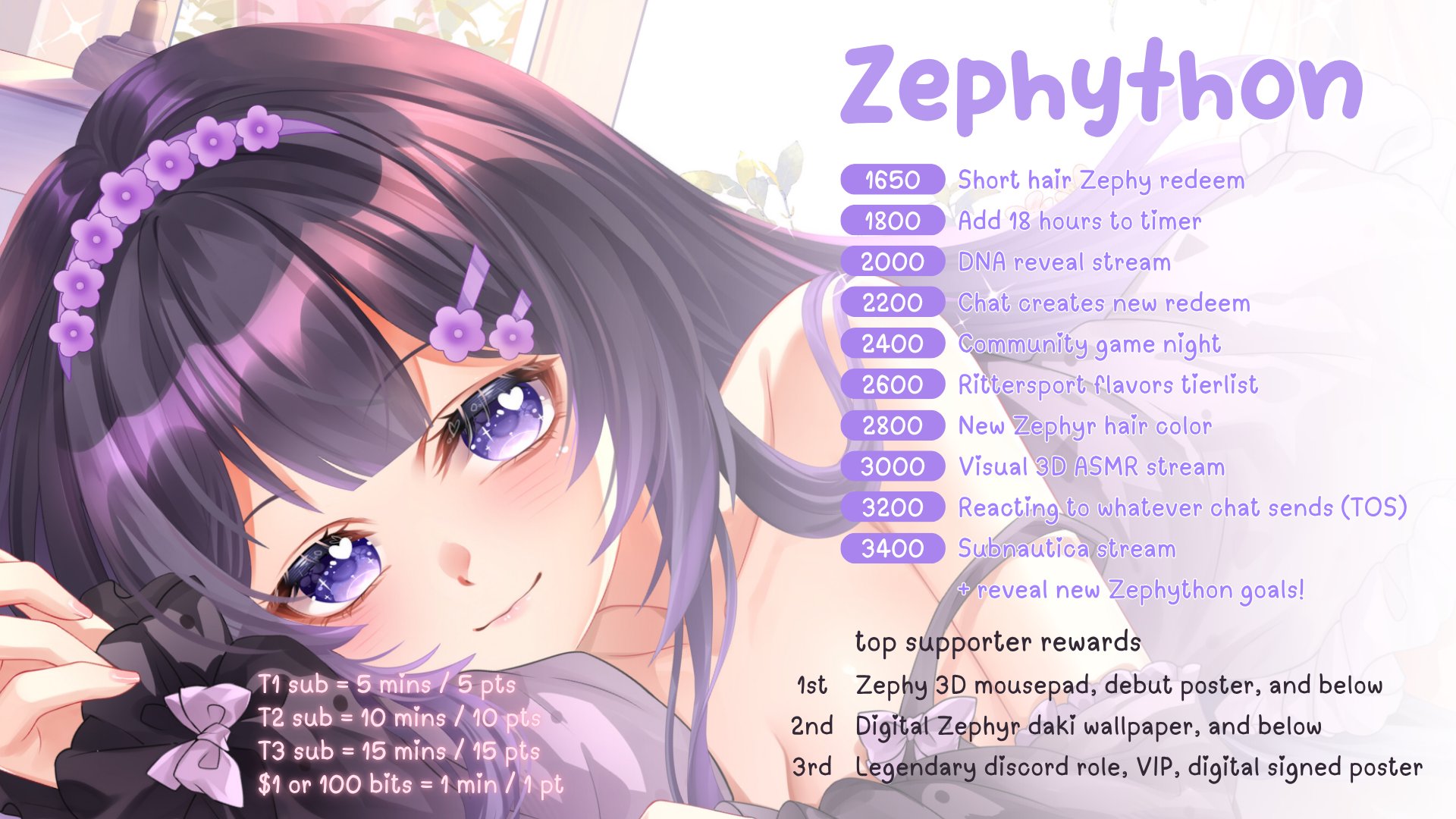 Zephyr banner