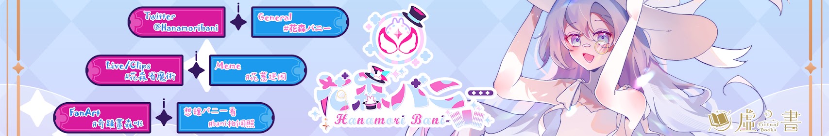 Hanamoribani banner